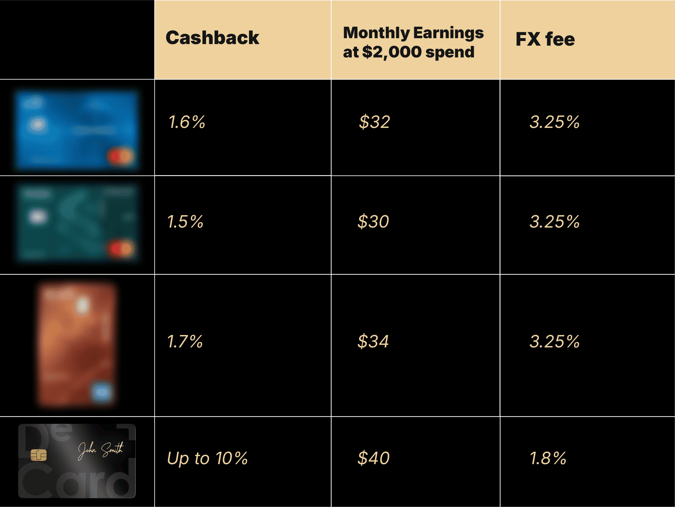 blog cashback card 1.png