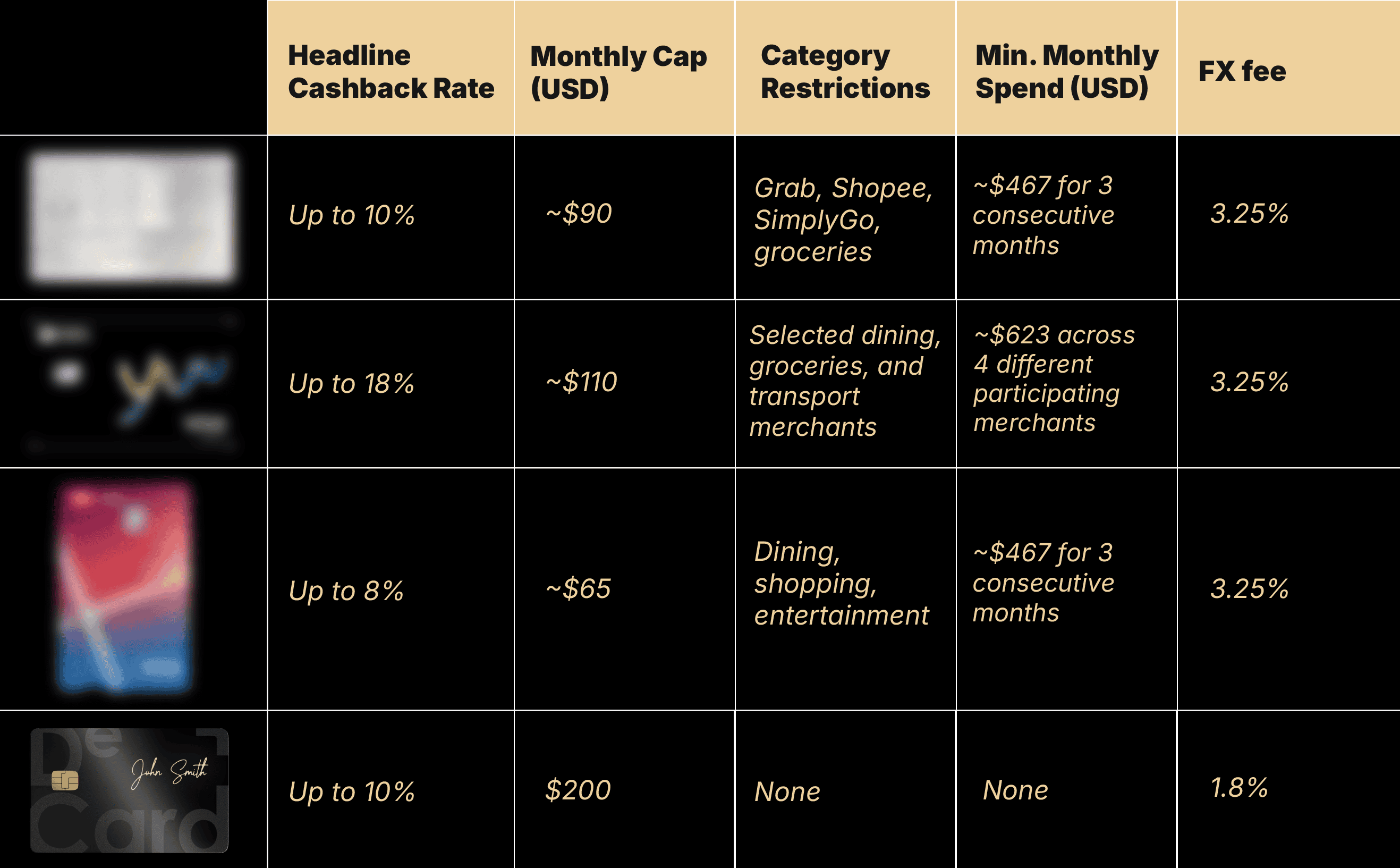 blog cashback card 2.png
