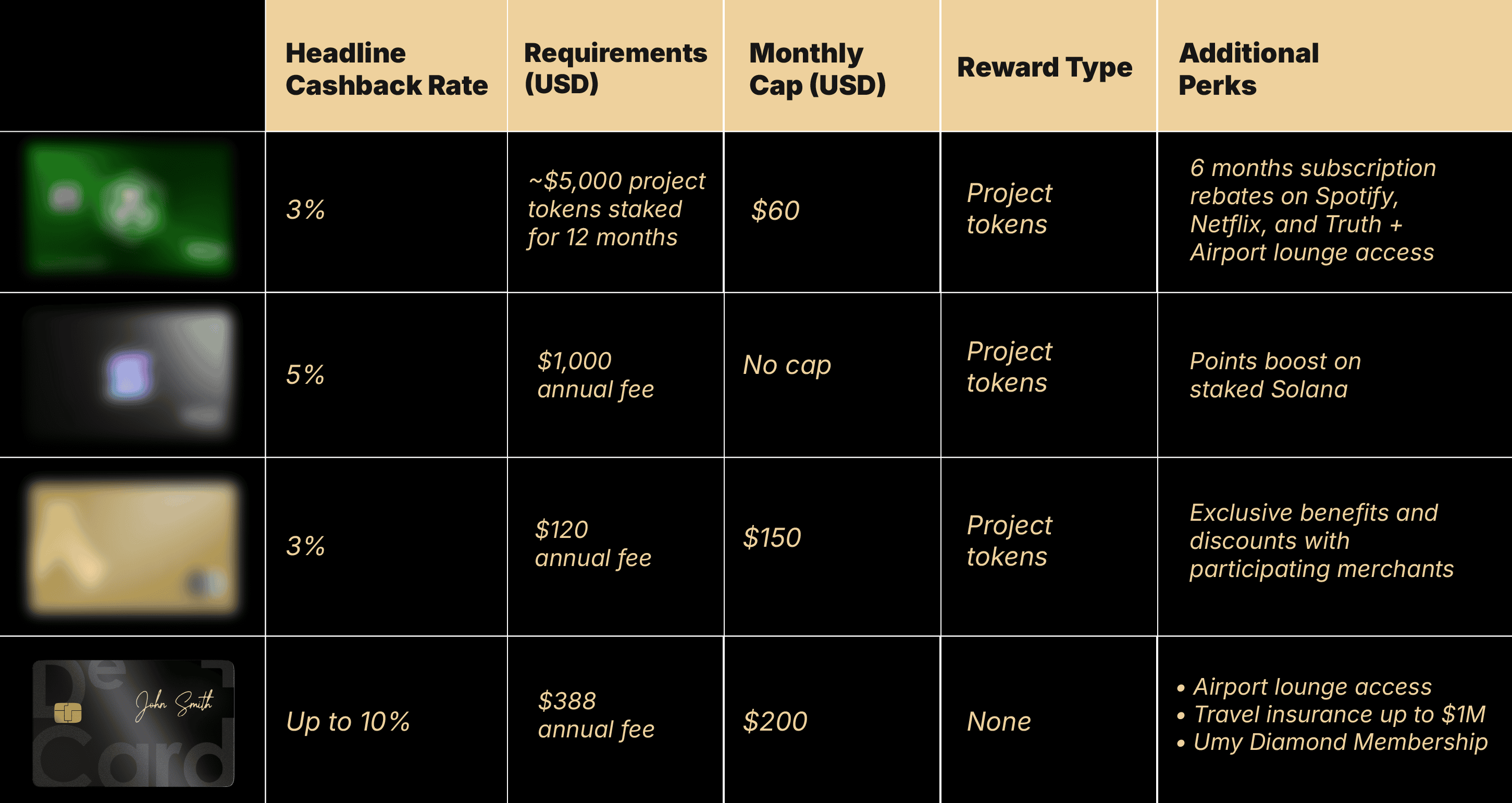 blog cashback card 3.png